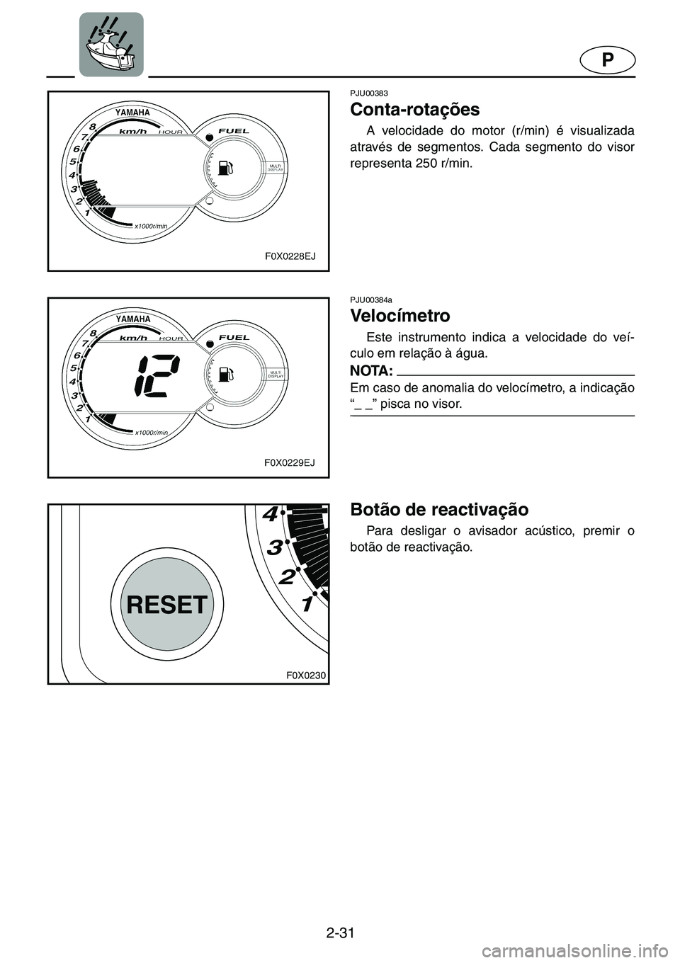 YAMAHA GP1200 2001 ΟΔΗΓΌΣ ΧΡΉΣΗΣ (in Greek) 2-31
P
F0X0230
RESET
4
3
2
1
PJU00383
Conta-rotações
A velocidade do motor (r/min) é visualizada
através de segmentos. Cada segmento do visor
representa 250 r/min.
PJU00384a
Ve l o c í m e t YAMAHA GP1200 2001 ΟΔΗΓΌΣ ΧΡΉΣΗΣ (in Greek) 2-31
P
F0X0230
RESET
4
3
2
1
PJU00383
Conta-rotações
A velocidade do motor (r/min) é visualizada
através de segmentos. Cada segmento do visor
representa 250 r/min.
PJU00384a
Ve l o c í m e t