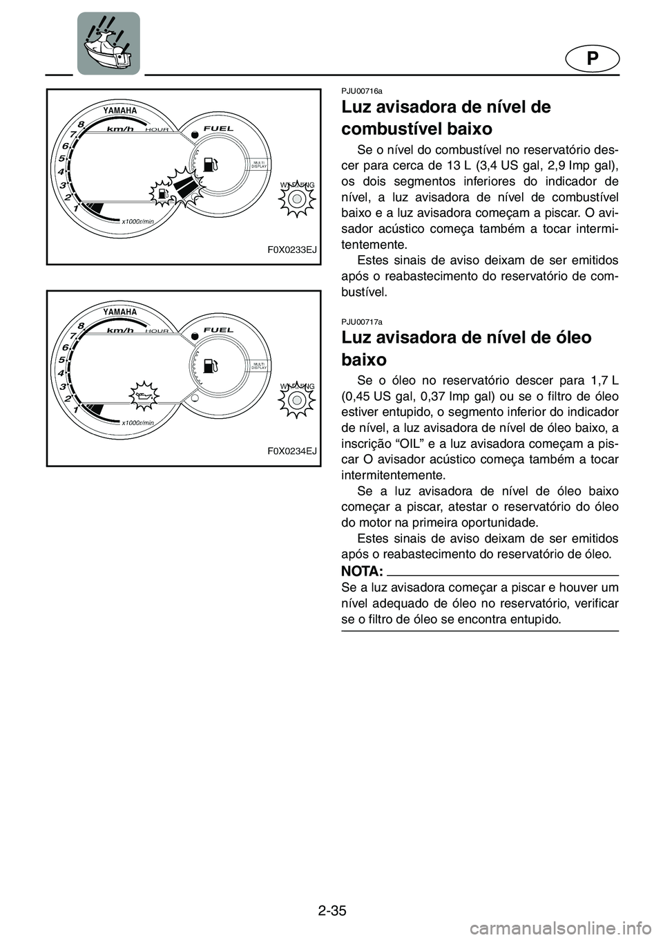 YAMAHA GP1200 2001  Manuale duso (in Italian) 2-35
P
PJU00716a 
Luz avisadora de nível de 
combustível baixo  
Se o nível do combustível no reservatório des-
cer para cerca de 13 L (3,4 US gal, 2,9 Imp gal),
os dois segmentos inferiores do i