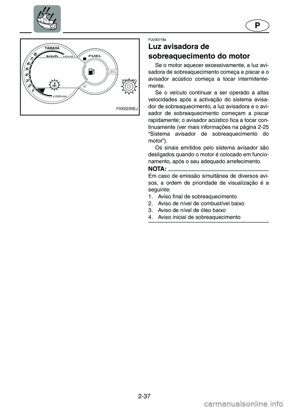YAMAHA GP1200 2001  Manual de utilização (in Portuguese) 2-37
P
PJU00718a 
Luz avisadora de 
sobreaquecimento do motor  
Se o motor aquecer excessivamente, a luz avi-
sadora de sobreaquecimento começa e piscar e o
avisador acústico começa a tocar intermi