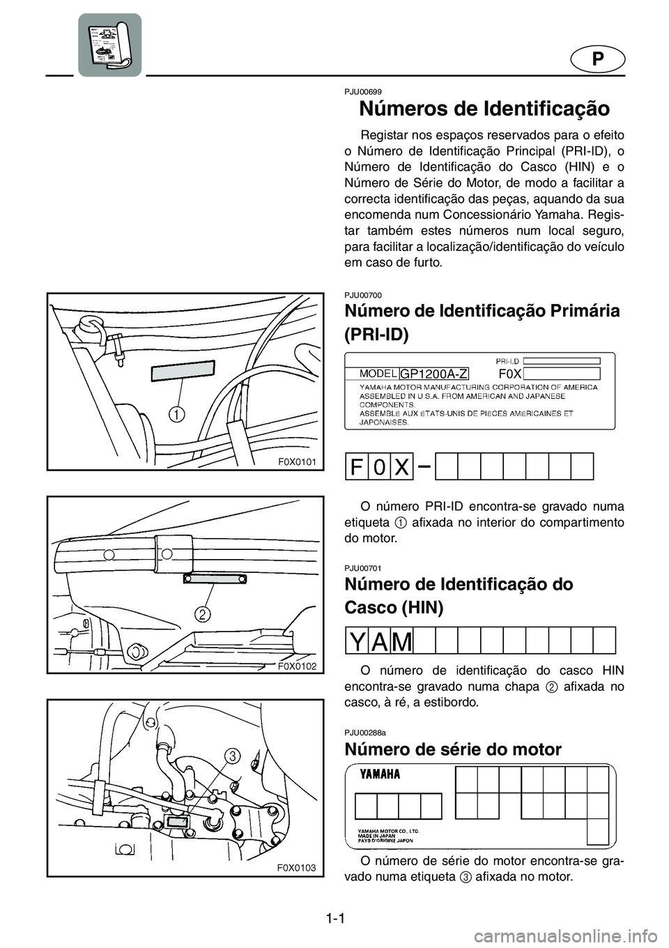YAMAHA GP1200 2001  Manual de utilização (in Portuguese) 1-1
P
PJU00699 
Números de Identificação  
Registar nos espaços reservados para o efeito
o Número de Identificação Principal (PRI-ID), o
Número de Identificação do Casco (HIN) e o
Número de