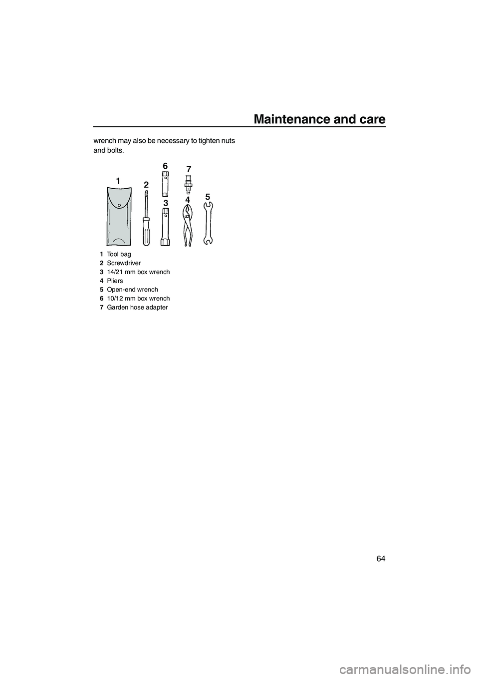 YAMAHA GP1300R 2007 Manual PDF Maintenance and care
64
wrench may also be necessary to tighten nuts
and bolts.
1Tool bag
2Screwdriver
314/21 mm box wrench
4Pliers
5Open-end wrench
610/12 mm box wrench
7Garden hose adapter
UF1G74E0.