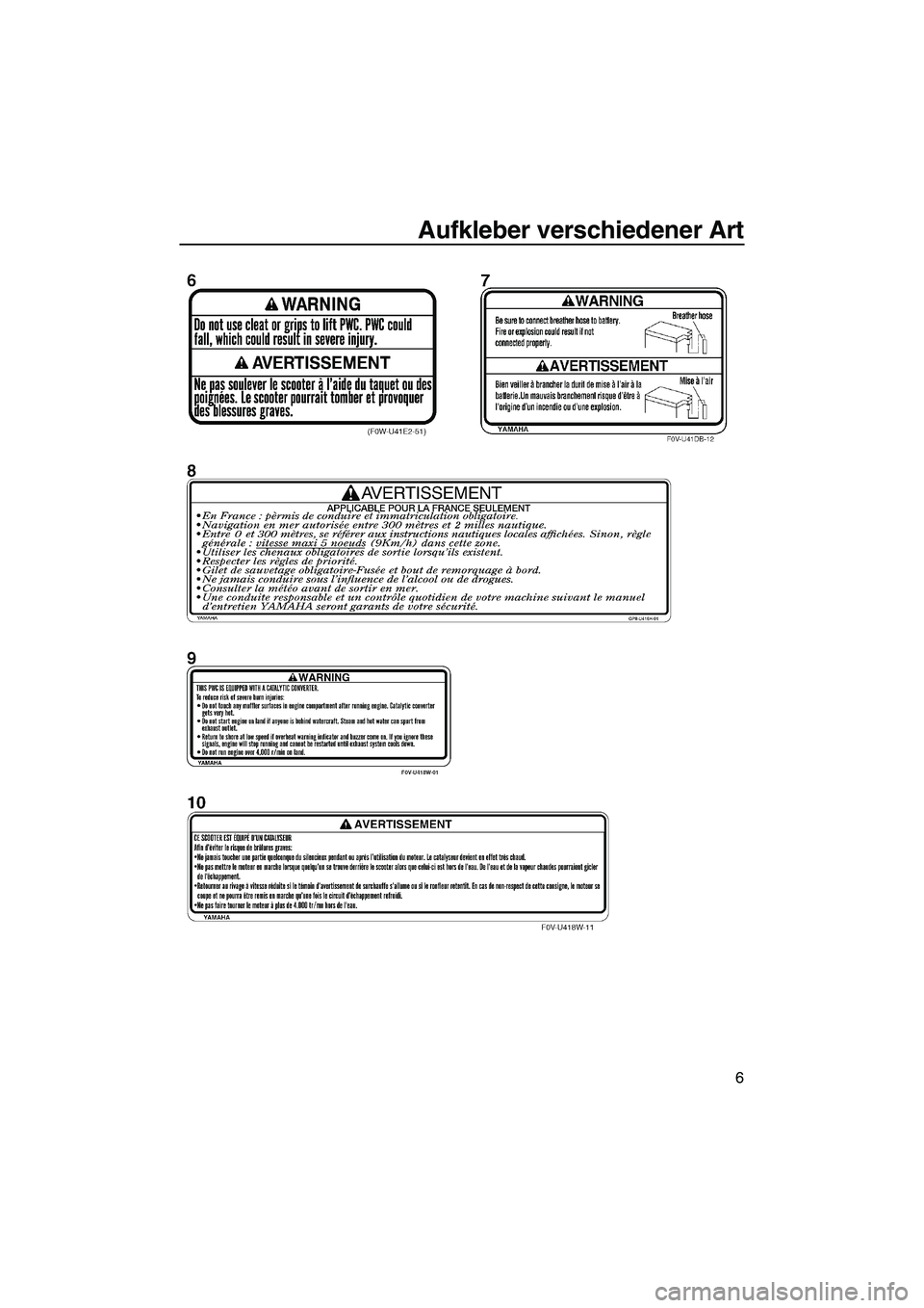 YAMAHA GP1300R 2007  Betriebsanleitungen (in German) Aufkleber verschiedener Art
6
UF1G74G0.book  Page 6  Monday, July 31, 2006  9:35 AM 