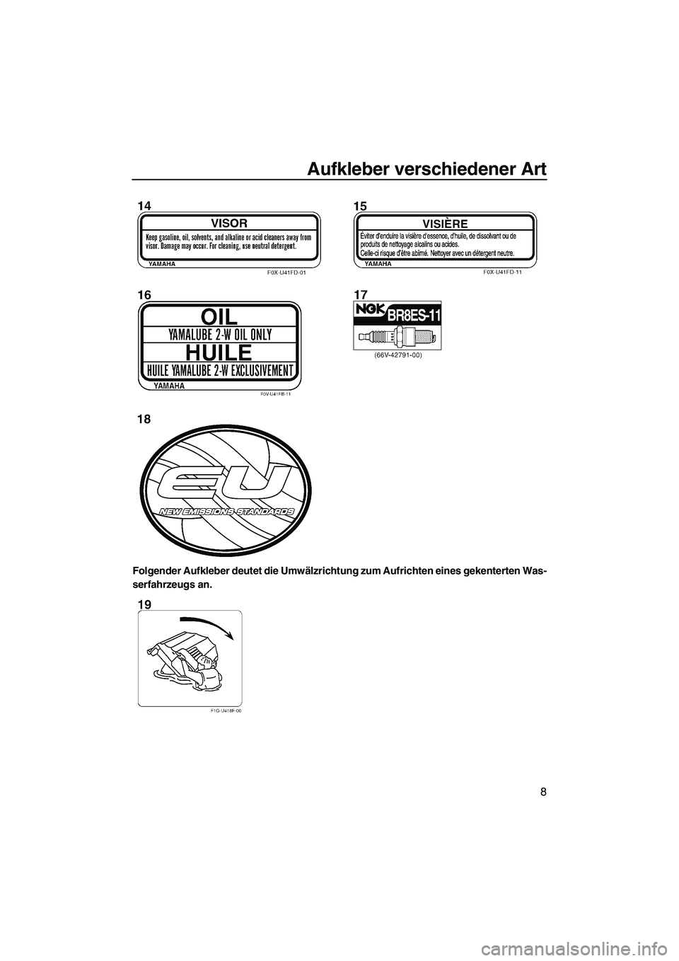 YAMAHA GP1300R 2007  Betriebsanleitungen (in German) Aufkleber verschiedener Art
8
Folgender Aufkleber deutet die Umwälzrichtung zum Aufrichten eines gekenterten Was-
serfahrzeugs an.
UF1G74G0.book  Page 8  Monday, July 31, 2006  9:35 AM 