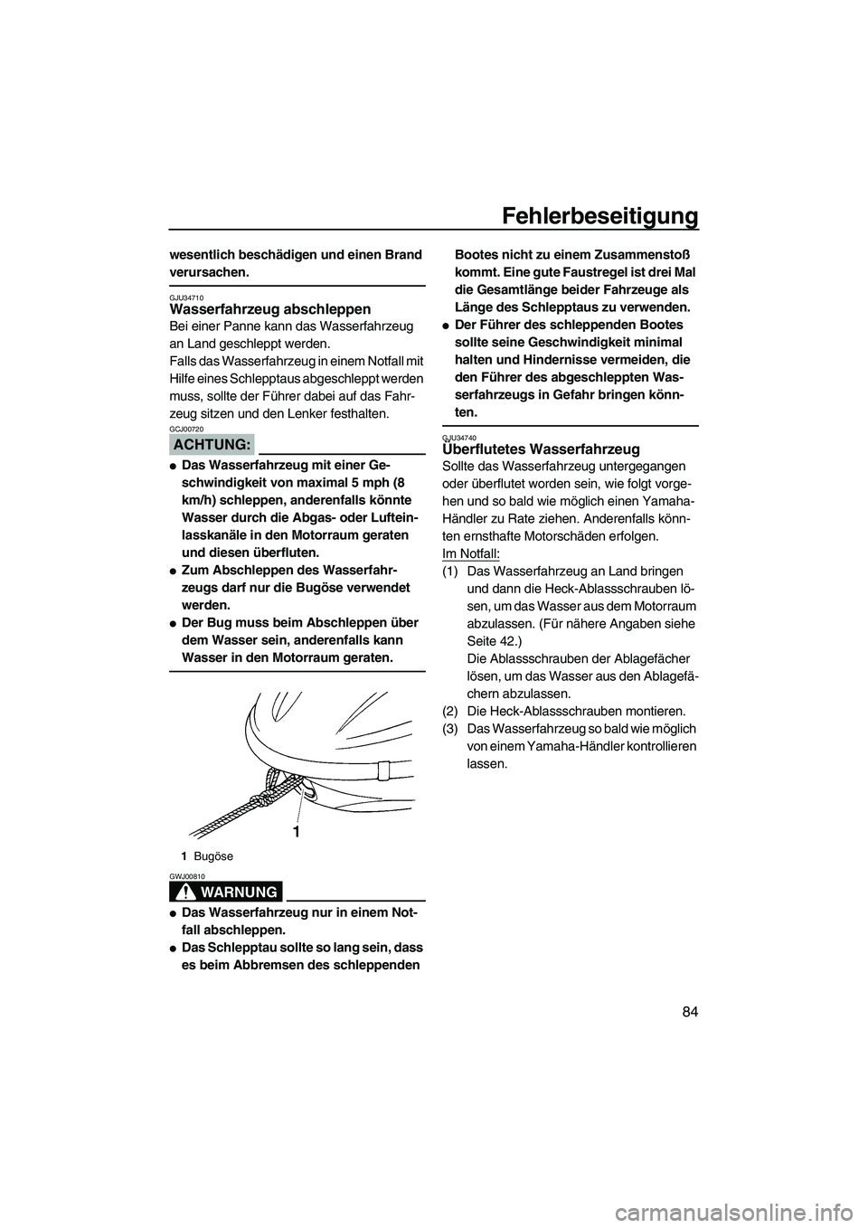 YAMAHA GP1300R 2007  Betriebsanleitungen (in German) Fehlerbeseitigung
84
wesentlich beschädigen und einen Brand 
verursachen.
GJU34710Wasserfahrzeug abschleppen 
Bei einer Panne kann das Wasserfahrzeug 
an Land geschleppt werden.
Falls das Wasserfahrz