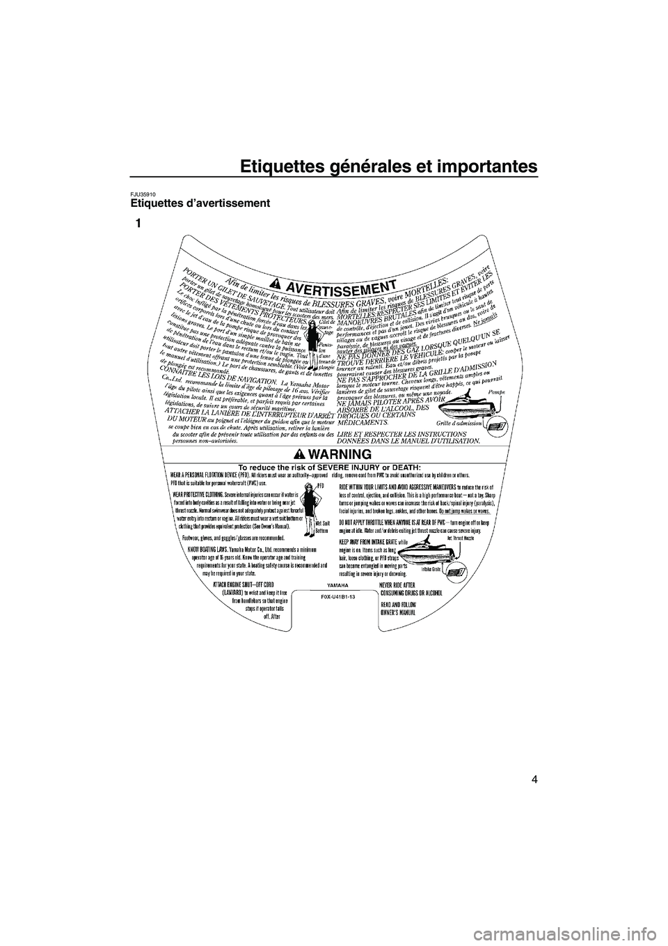 YAMAHA GP1300R 2007  Notices Demploi (in French) Etiquettes générales et importantes
4
FJU35910Etiquettes d’avertissement 
UF1G74F0.book  Page 4  Monday, July 31, 2006  9:47 AM 