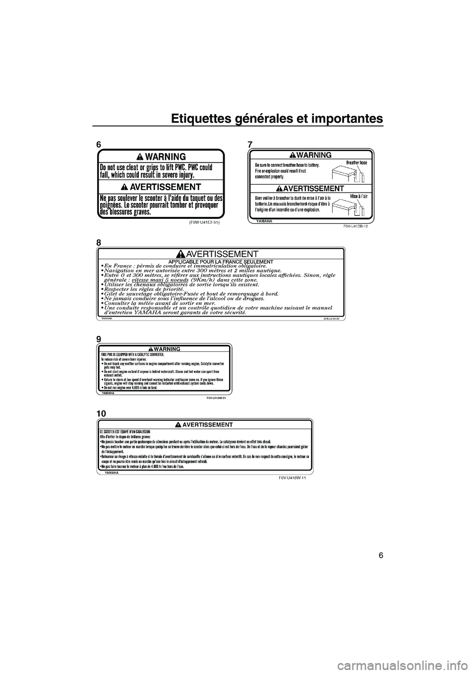 YAMAHA GP1300R 2007  Notices Demploi (in French) Etiquettes générales et importantes
6
UF1G74F0.book  Page 6  Monday, July 31, 2006  9:47 AM 