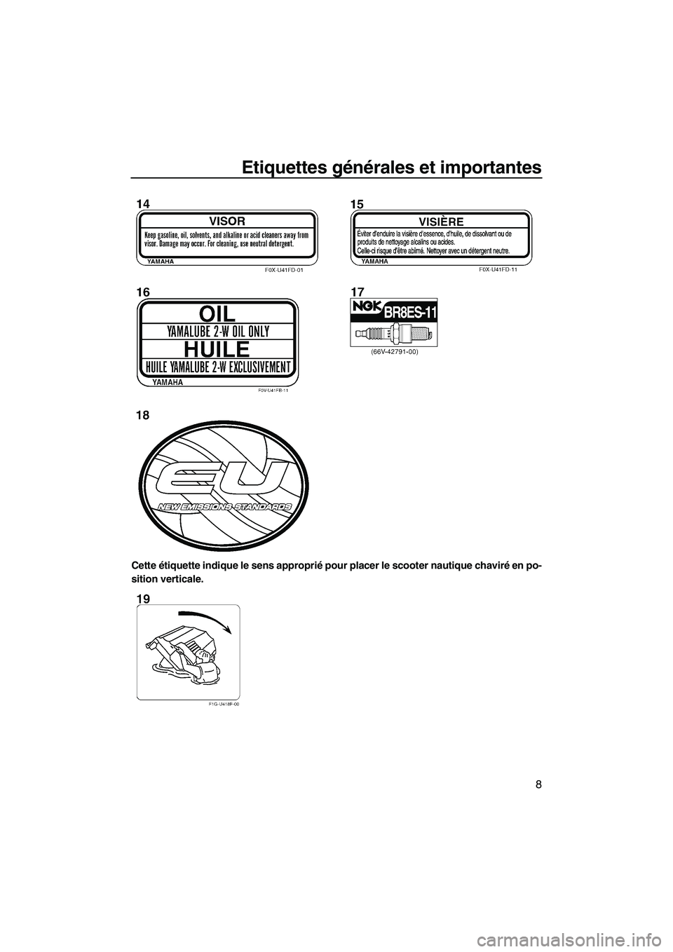 YAMAHA GP1300R 2007  Notices Demploi (in French) Etiquettes générales et importantes
8
Cette étiquette indique le sens approprié pour placer le scooter nautique chaviré en po-
sition verticale.
UF1G74F0.book  Page 8  Monday, July 31, 2006  9:47