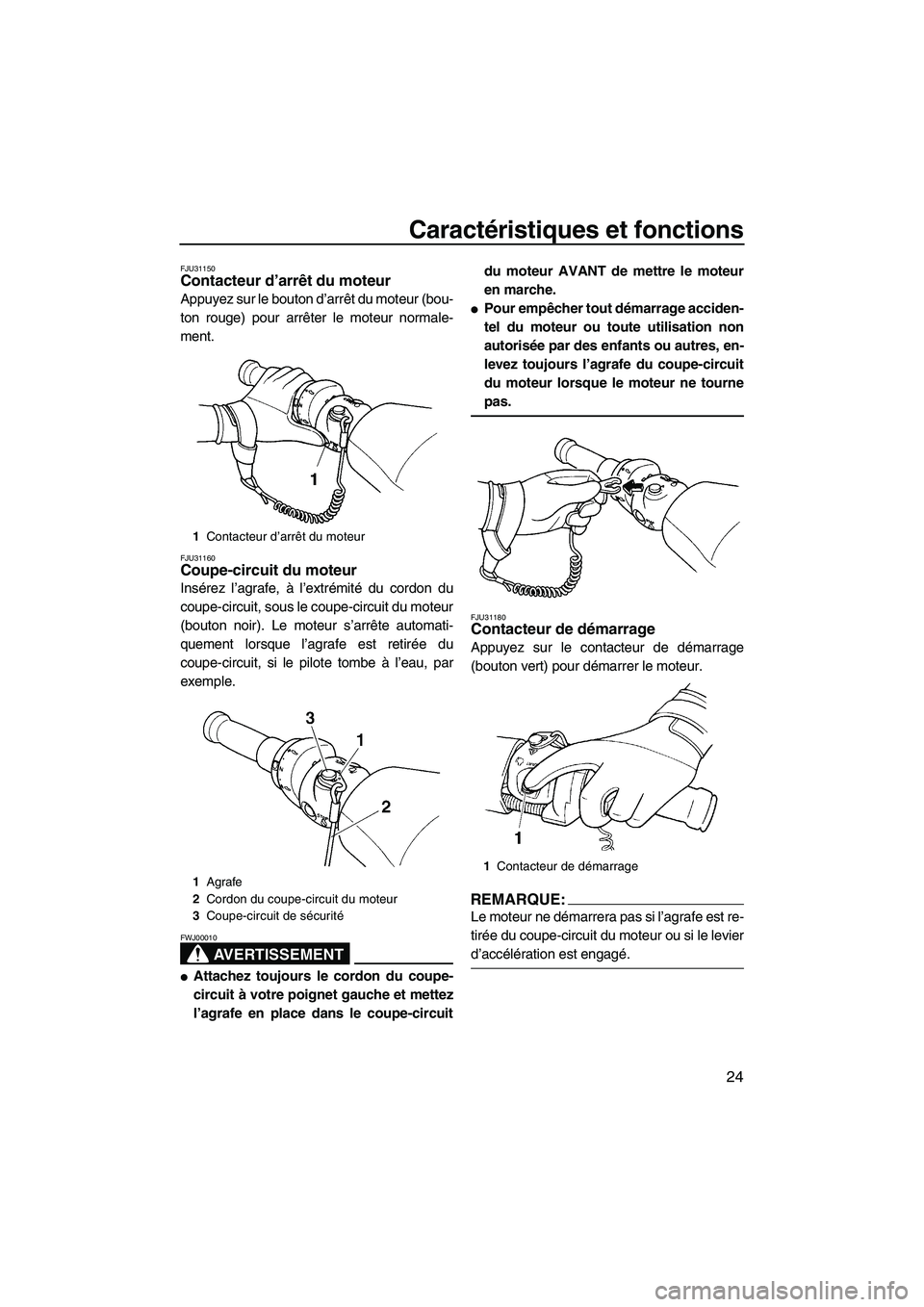 YAMAHA GP1300R 2007  Notices Demploi (in French) Caractéristiques et fonctions
24
FJU31150Contacteur d’arrêt du moteur 
Appuyez sur le bouton d’arrêt du moteur (bou-
ton rouge) pour arrêter le moteur normale-
ment.
FJU31160Coupe-circuit du m