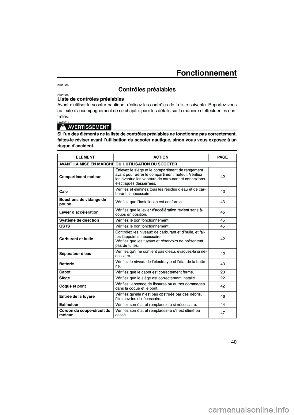 YAMAHA GP1300R 2007  Notices Demploi (in French) Fonctionnement
40
FJU31980
Contrôles préalables FJU31990Liste de contrôles préalables 
Avant d’utiliser le scooter nautique, réalisez les contrôles de la liste suivante. Reportez-vous
au texte