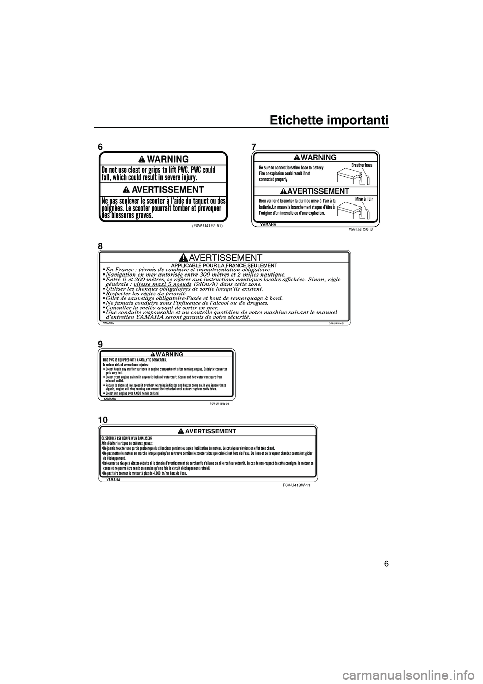 YAMAHA GP1300R 2007  Manuale duso (in Italian) Etichette importanti
6
UF1G74H0.book  Page 6  Tuesday, August 1, 2006  9:04 AM 