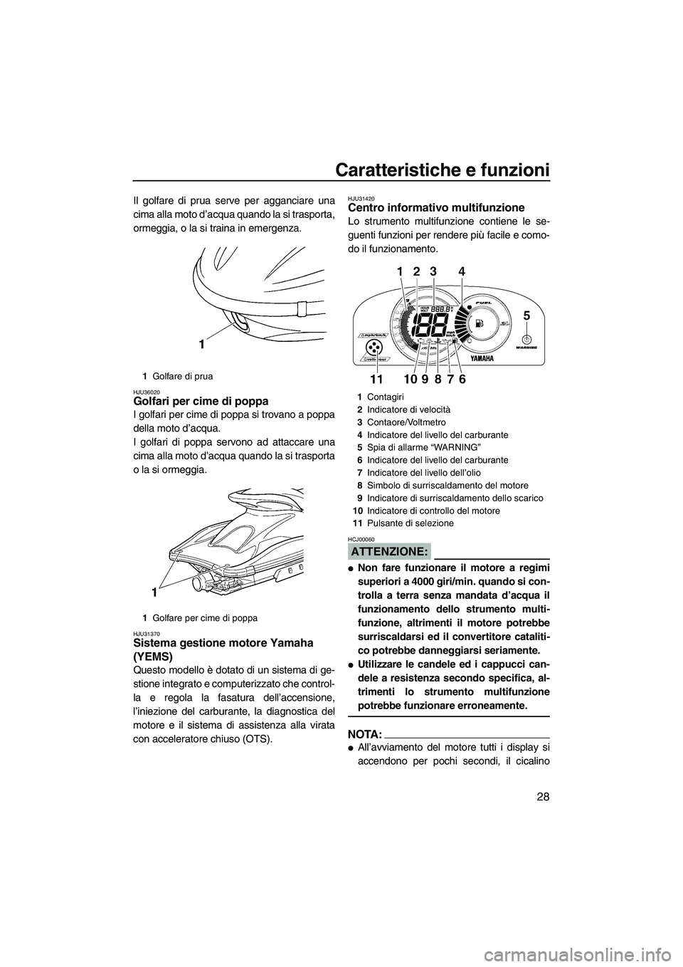 YAMAHA GP1300R 2007  Manuale duso (in Italian) Caratteristiche e funzioni
28
Il golfare di prua serve per agganciare una
cima alla moto d’acqua quando la si trasporta,
ormeggia, o la si traina in emergenza.
HJU36020Golfari per cime di poppa 
I g