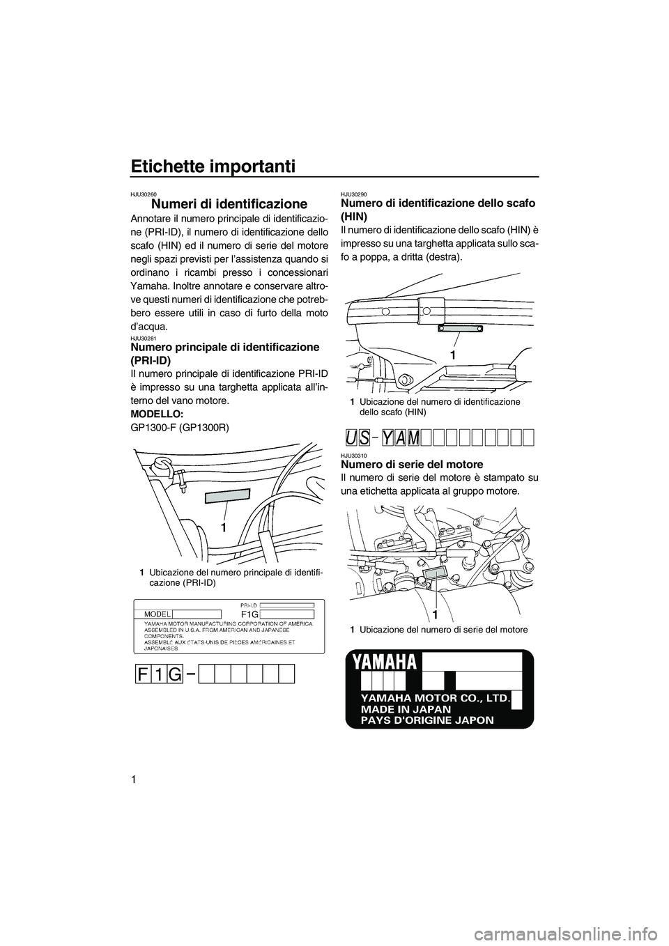 YAMAHA GP1300R 2007  Manuale duso (in Italian) Etichette importanti
1
HJU30260
Numeri di identificazione 
Annotare il numero principale di identificazio-
ne (PRI-ID), il numero di identificazione dello
scafo (HIN) ed il numero di serie del motore
