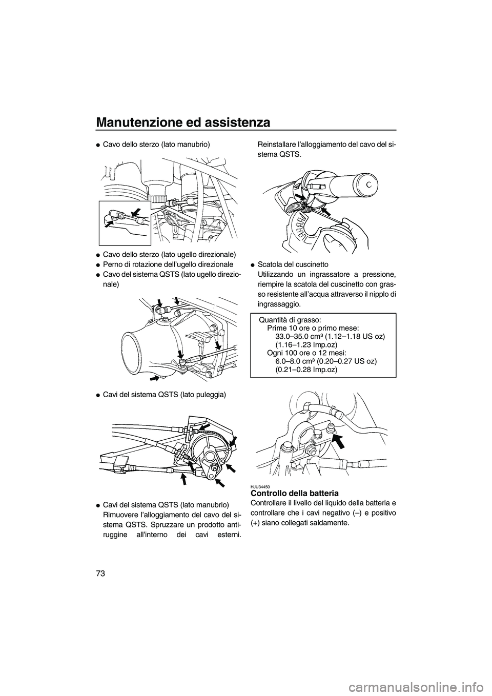 YAMAHA GP1300R 2007  Manuale duso (in Italian) Manutenzione ed assistenza
73
Cavo dello sterzo (lato manubrio)
Cavo dello sterzo (lato ugello direzionale)
Perno di rotazione dell’ugello direzionale
Cavo del sistema QSTS (lato ugello direzio-