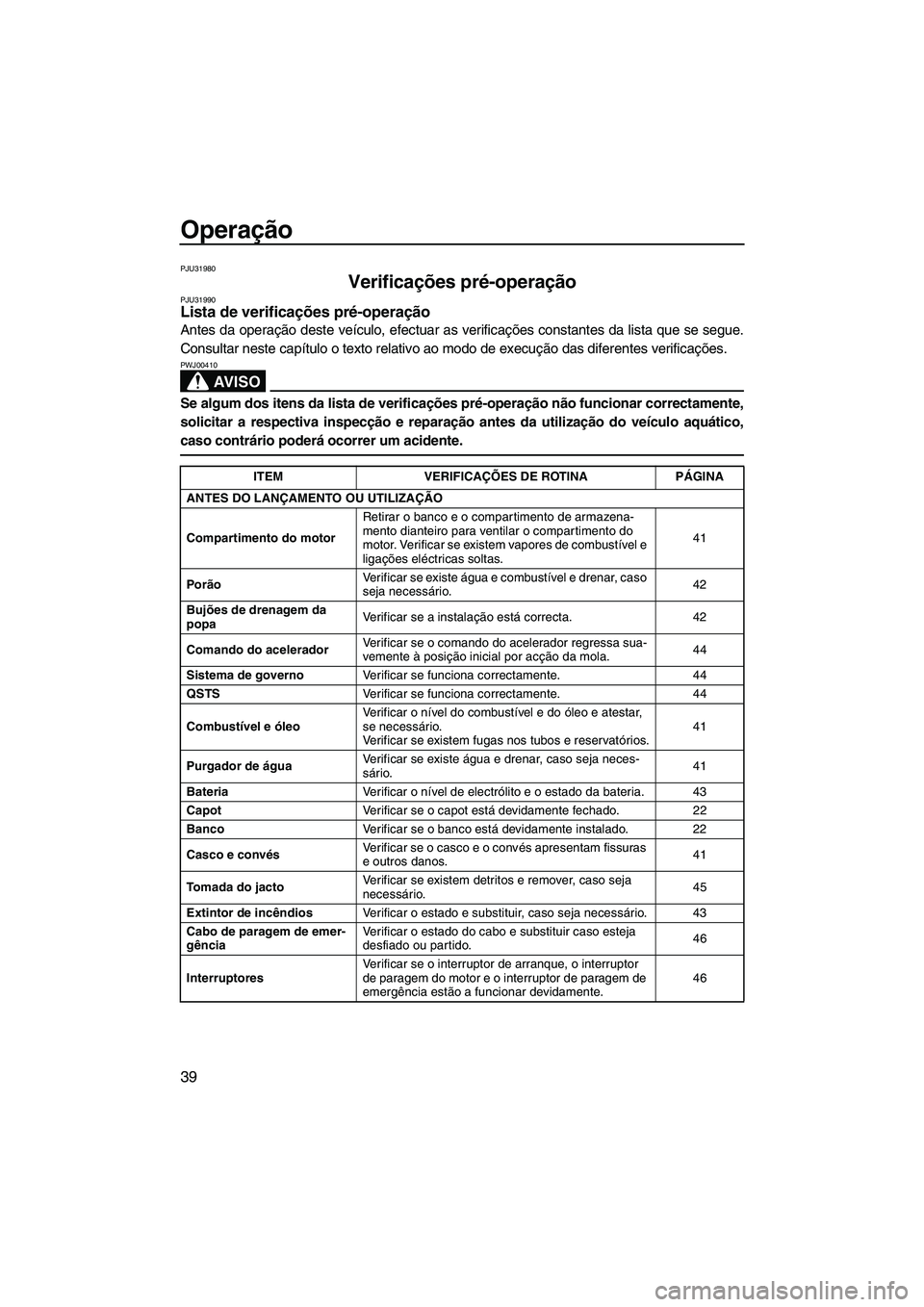 YAMAHA GP1300R 2007  Manual de utilização (in Portuguese) Operação
39
PJU31980
Verificações pré-operação PJU31990Lista de verificações pré-operação 
Antes da operação deste veículo, efectuar as verificações constantes da lista que se segue.

