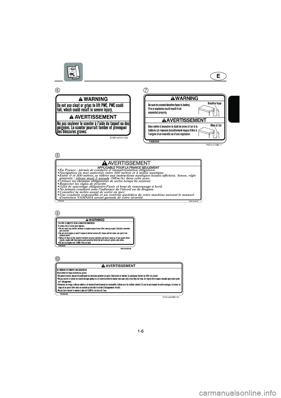 YAMAHA GP1300R 2006 User Guide 1-6
E
6
87
09
UF1G73.book  Page 6  Tuesday, July 12, 2005  8:55 AM 