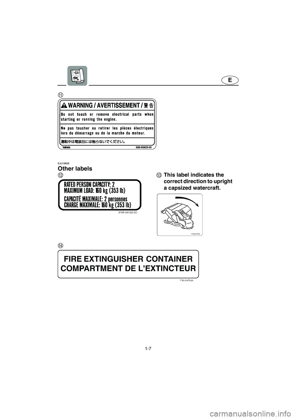 YAMAHA GP1300R 2006 User Guide 1-7
E
EJU19902 
Other labels 
A
B
D
CThis label indicates the 
correct direction to upright 
a capsized watercraft.
UF1G73.book  Page 7  Tuesday, July 12, 2005  8:55 AM 