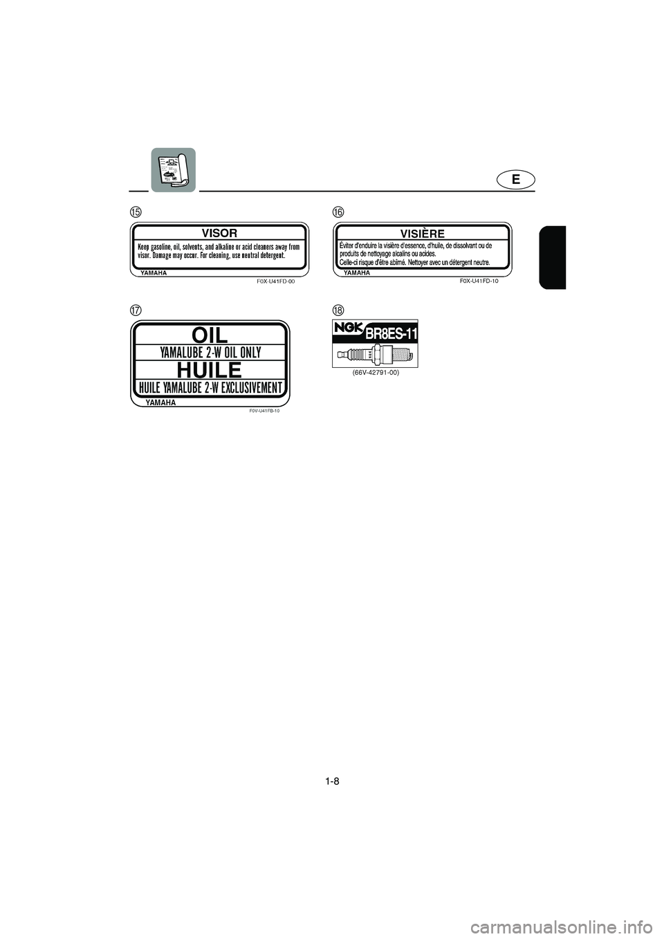 YAMAHA GP1300R 2006 User Guide 1-8
E
GH
EF
UF1G73.book  Page 8  Tuesday, July 12, 2005  8:55 AM 