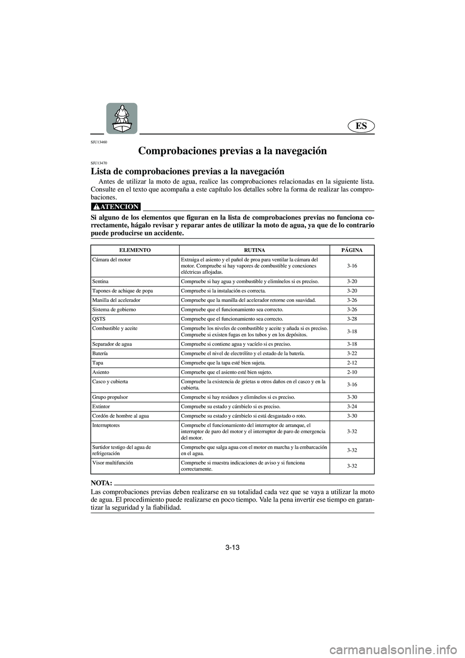 YAMAHA GP1300R 2006  Notices Demploi (in French) 3-13
ES
SJU13460 
Comprobaciones previas a la navegación  
SJU13470 
Lista de comprobaciones previas a la navegación  
Antes de utilizar la moto de agua, realice las comprobaciones relacionadas en l