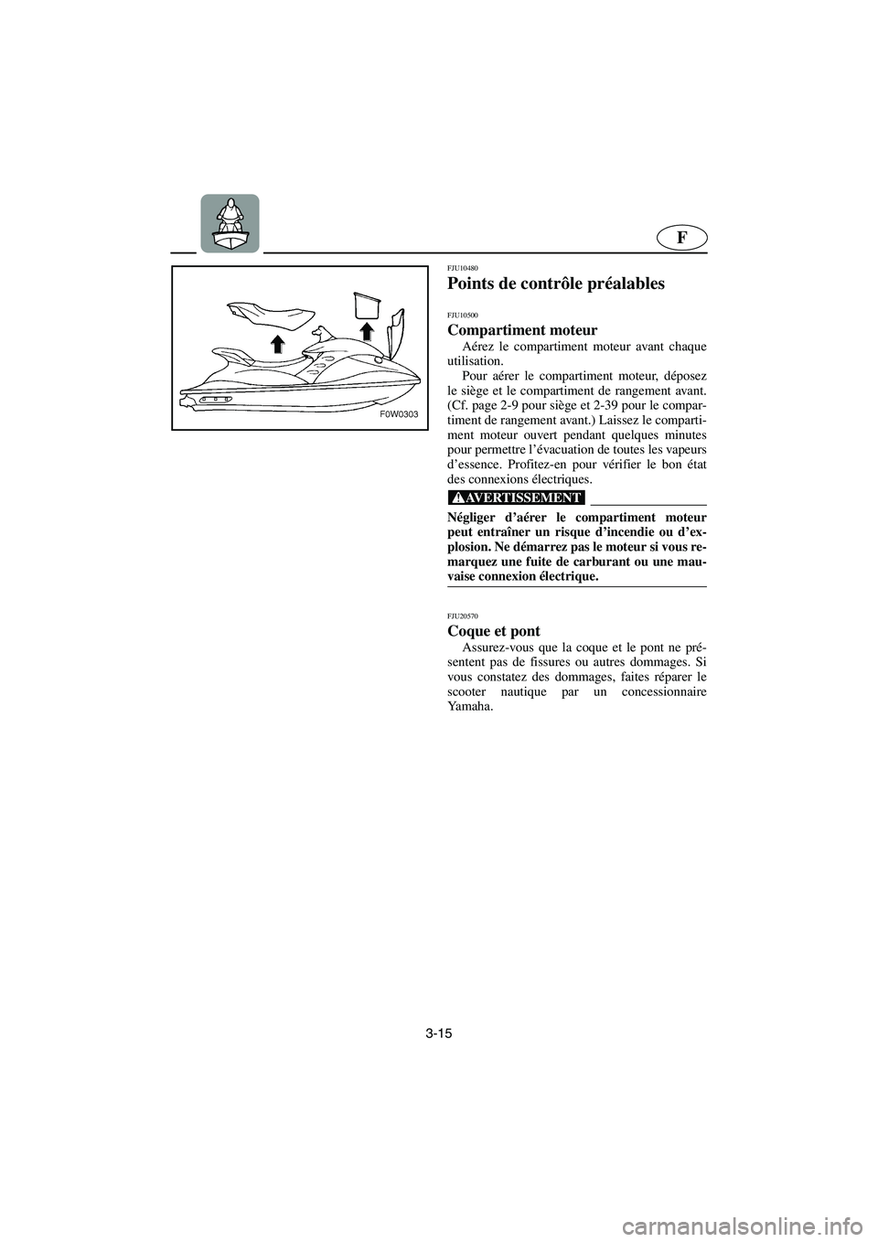 YAMAHA GP1300R 2006  Notices Demploi (in French) 3-15
F
FJU10480 
Points de contrôle préalables  
FJU10500 
Compartiment moteur  
Aérez le compartiment moteur avant chaque
utilisation. 
Pour aérer le compartiment moteur, déposez
le siège et le