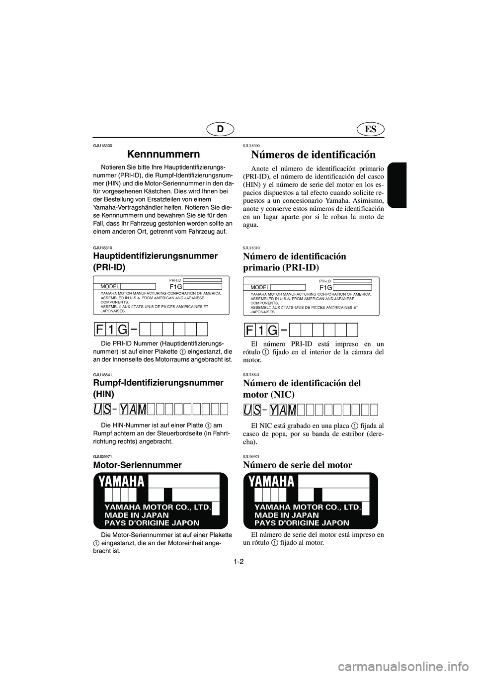 YAMAHA GP1300R 2006 Manuale de Empleo (in Spanish) 1-2
ESD
GJU18300
Kennnummern
Notieren Sie bitte Ihre Hauptidentifizierungs-
nummer (PRI-ID), die Rumpf-Identifizierungsnum-
mer (HIN) und die Motor-Seriennummer in den da-
für vorgesehenen Kästche YAMAHA GP1300R 2006 Manuale de Empleo (in Spanish) 1-2
ESD
GJU18300
Kennnummern
Notieren Sie bitte Ihre Hauptidentifizierungs-
nummer (PRI-ID), die Rumpf-Identifizierungsnum-
mer (HIN) und die Motor-Seriennummer in den da-
für vorgesehenen Kästche