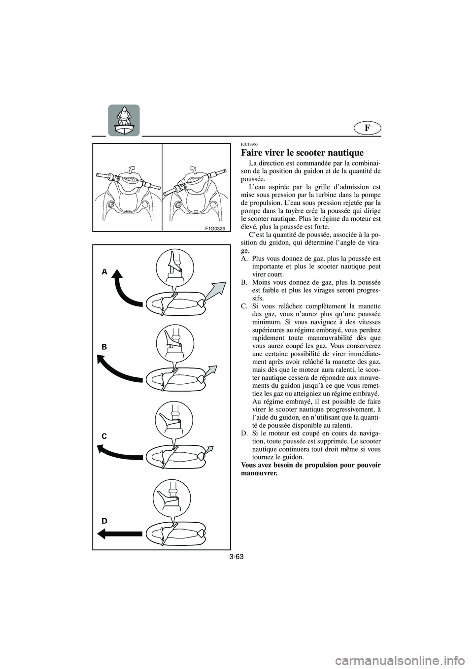 YAMAHA GP1300R 2006  Notices Demploi (in French) 3-63
F
FJU19960
Faire virer le scooter nautique 
La direction est commandée par la combinai-
son de la position du guidon et de la quantité de
poussée. 
L’eau aspirée par la grille d’admission