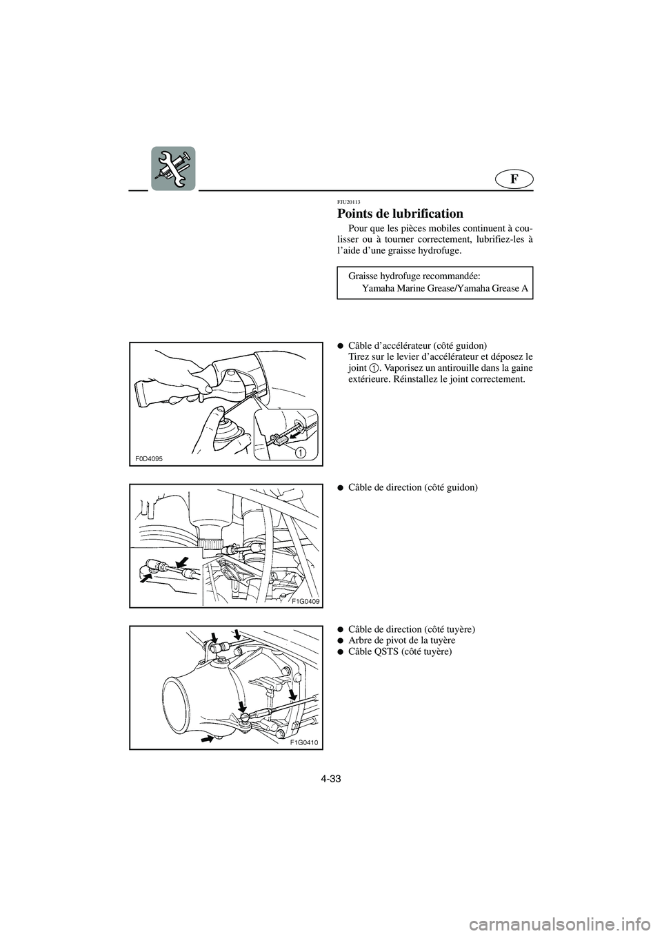 YAMAHA GP1300R 2006  Notices Demploi (in French) 4-33
F
FJU20113 
Points de lubrification  
Pour que les pièces mobiles continuent à cou-
lisser ou à tourner correctement, lubrifiez-les à
l’aide d’une graisse hydrofuge. 
Graisse hydrofuge re