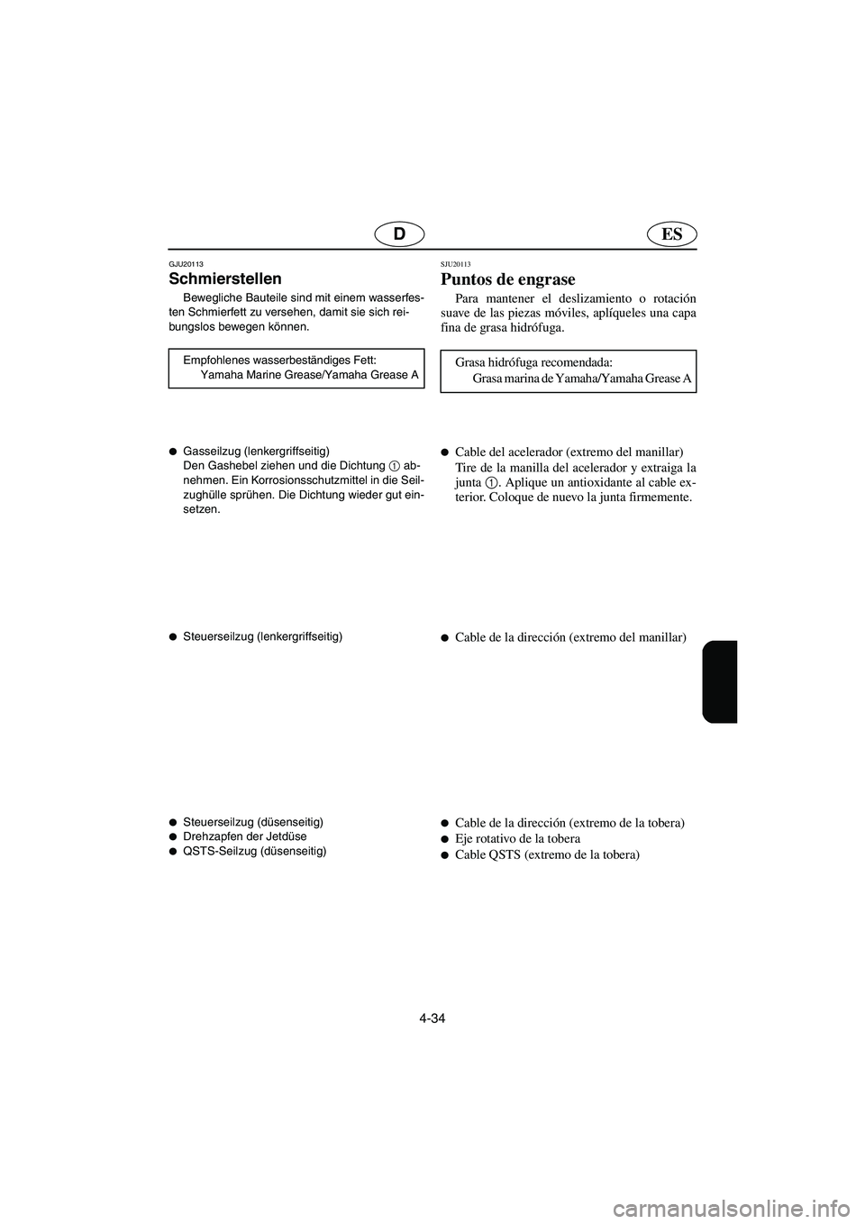 YAMAHA GP1300R 2006  Notices Demploi (in French) 4-34
ESD
GJU20113
Schmierstellen 
Bewegliche Bauteile sind mit einem wasserfes-
ten Schmierfett zu versehen, damit sie sich rei-
bungslos bewegen können.
Empfohlenes wasserbeständiges Fett: 
Yamaha 