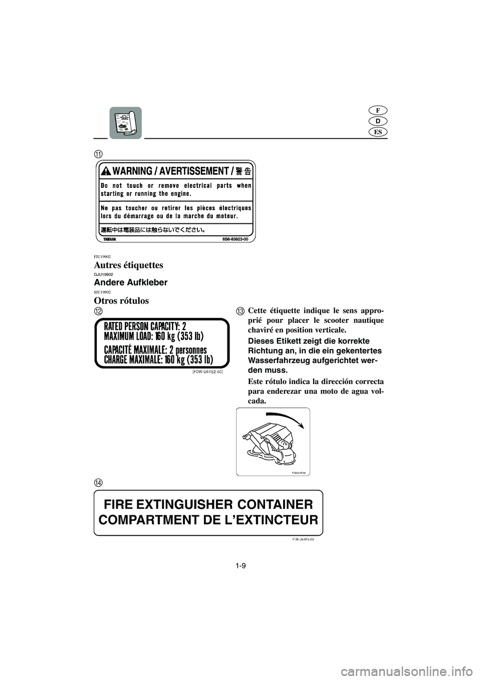 YAMAHA GP1300R 2006  Notices Demploi (in French) 1-9
D
F
ES
FJU19902
Autres étiquettes GJU19902
Andere Aufkleber SJU19902
Otros rótulos 
A
Cette étiquette indique le sens appro-
prié pour placer le scooter nautique
chaviré en position verticale