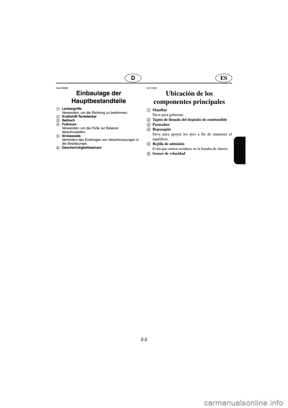 YAMAHA GP1300R 2006 Notices Demploi (in French) 2-2
ESD
GJU10080
Einbaulage der
Hauptbestandteile
1Lenkergriffe
Verwenden, um die Richtung zu bestimmen.
2Kraftstoff-Tankdeckel
3Seilloch
4Fußraum
Verwenden, um die Füße zur Balance
darau YAMAHA GP1300R 2006 Notices Demploi (in French) 2-2
ESD
GJU10080
Einbaulage der
Hauptbestandteile
1Lenkergriffe
Verwenden, um die Richtung zu bestimmen.
2Kraftstoff-Tankdeckel
3Seilloch
4Fußraum
Verwenden, um die Füße zur Balance
darau