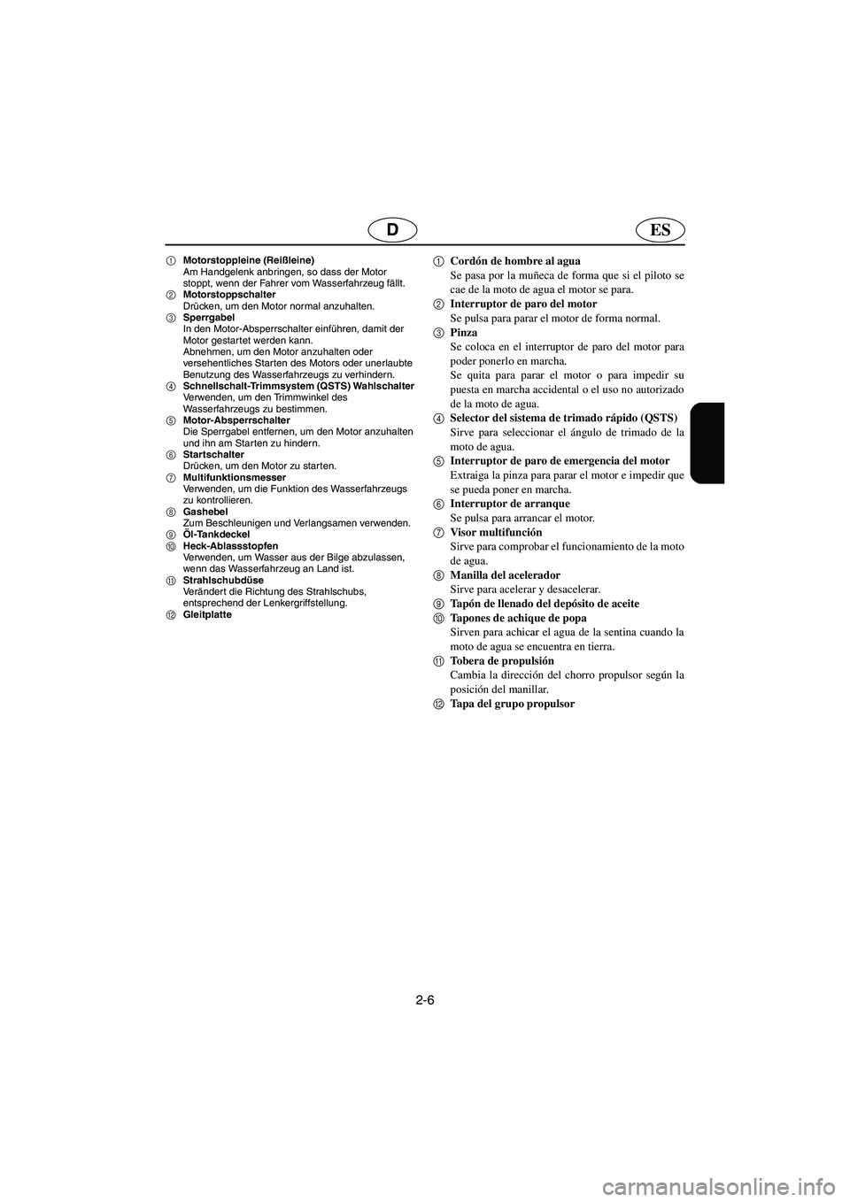 YAMAHA GP1300R 2006  Betriebsanleitungen (in German) 2-6
ESD
1Motorstoppleine (Reißleine) 
Am Handgelenk anbringen, so dass der Motor 
stoppt, wenn der Fahrer vom Wasserfahrzeug fällt. 
2Motorstoppschalter 
Drücken, um den Motor normal anzuhalten. 
3