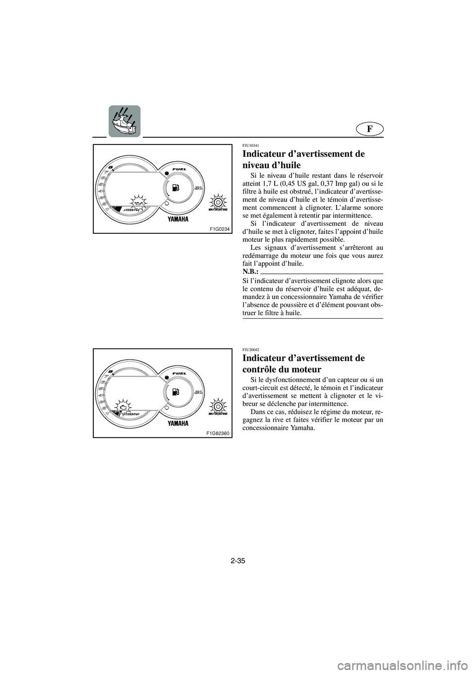 YAMAHA GP1300R 2006  Notices Demploi (in French) 2-35
F
FJU10341
Indicateur d’avertissement de 
niveau d’huile 
Si le niveau d’huile restant dans le réservoir
atteint 1,7 L (0,45 US gal, 0,37 Imp gal) ou si le
filtre à huile est obstrué, l