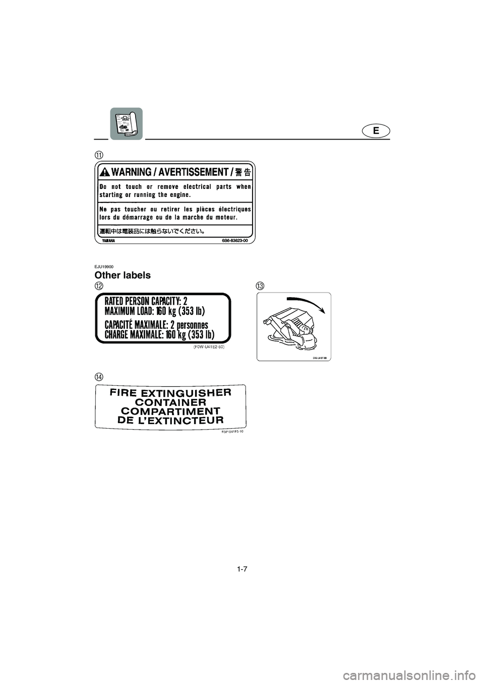 YAMAHA GP1300R 2005 User Guide 1-7
E
EJU19900
Other labels 
A
B
D
C
UF1G72.book  Page 7  Thursday, September 30, 2004  2:28 PM 