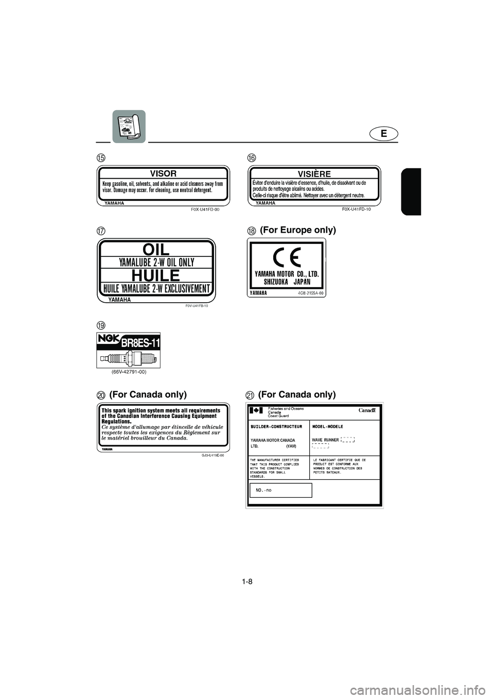 YAMAHA GP1300R 2005 User Guide 1-8
E
G
IH
J(For Europe only)
(For Canada only)
K(For Canada only)
EF
UF1G72.book  Page 8  Thursday, September 30, 2004  2:28 PM 