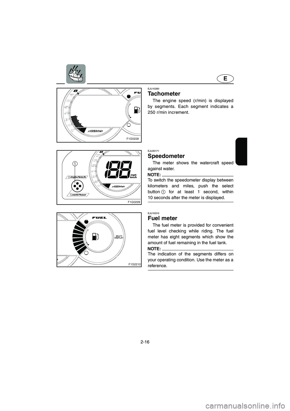 YAMAHA GP1300R 2005  Owners Manual 2-16
E
EJU10280 
Tachometer  
The engine speed (r/min) is displayed
by segments. Each segment indicates a
250 r/min increment. 
EJU20171 
Speedometer 
The meter shows the watercraft speed
against wate