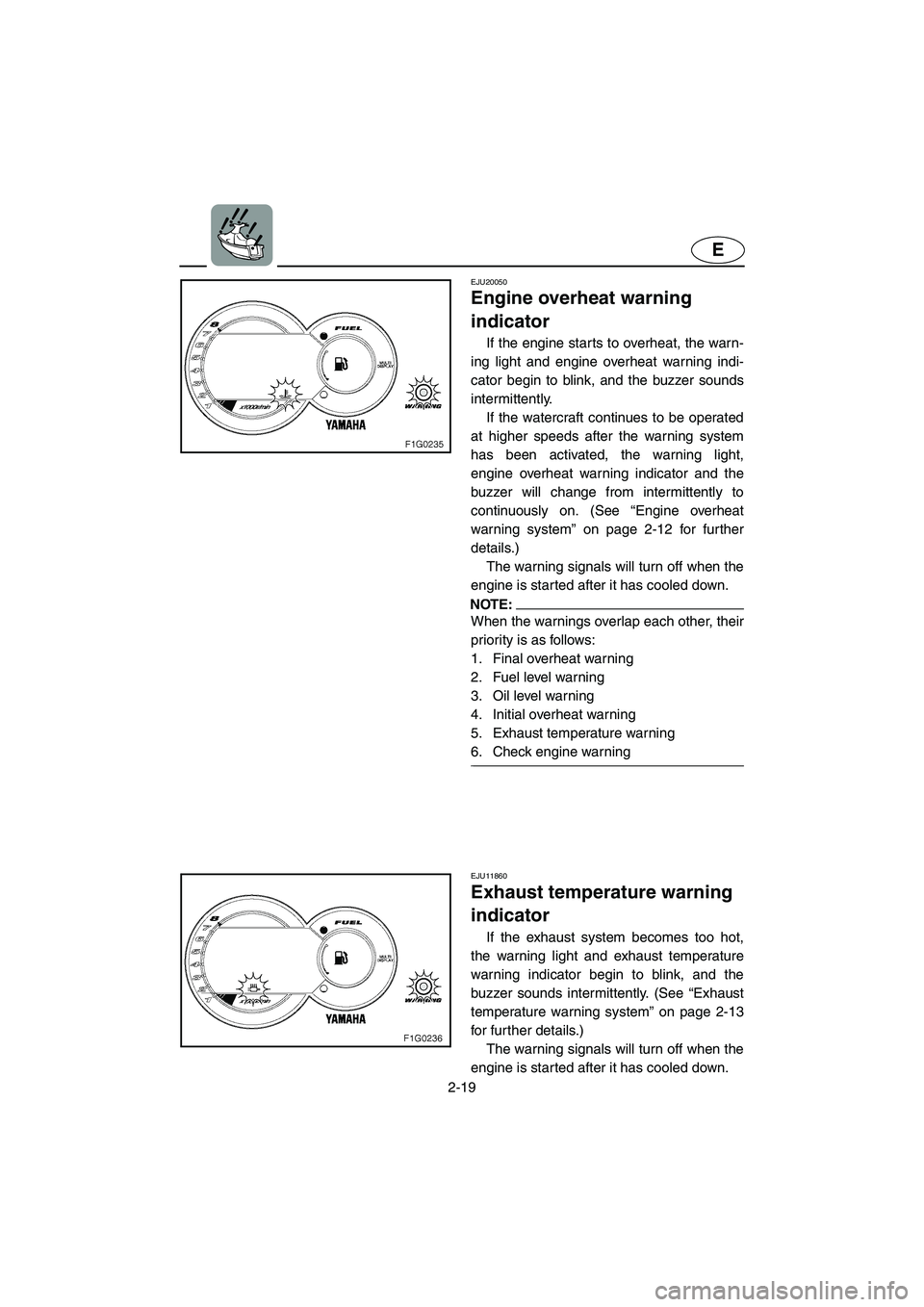 YAMAHA GP1300R 2005  Owners Manual 2-19
E
EJU20050
Engine overheat warning 
indicator 
If the engine starts to overheat, the warn-
ing light and engine overheat warning indi-
cator begin to blink, and the buzzer sounds
intermittently. 