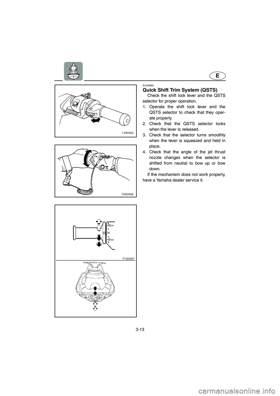 YAMAHA GP1300R 2005  Owners Manual 3-13
E
EJU20620 
Quick Shift Trim System (QSTS) 
Check the shift lock lever and the QSTS
selector for proper operation. 
1. Operate the shift lock lever and the
QSTS selector to check that they oper-
