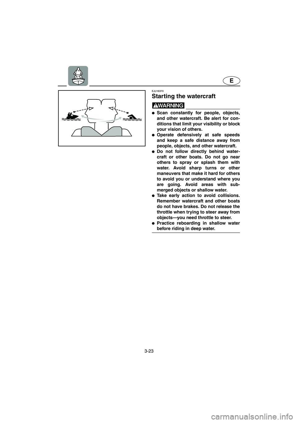 YAMAHA GP1300R 2005 Owners Manual 3-23
E
EJU18370 
Starting the watercraft 
WARNING@ Scan constantly for people, objects,
and other watercraft. Be alert for con-
ditions that limit your visibility or block
your vision of others. 
Op