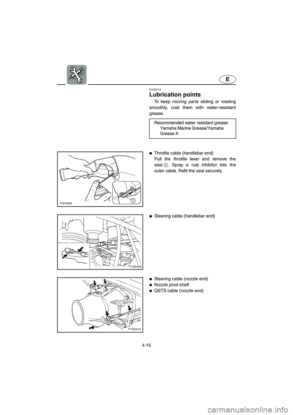 YAMAHA GP1300R 2005 User Guide 4-15
E
EJU20113 
Lubrication points 
To keep moving parts sliding or rotating
smoothly, coat them with water-resistant
grease.
Recommended water resistant grease: 
Yamaha Marine Grease/Yamaha 
Grease 