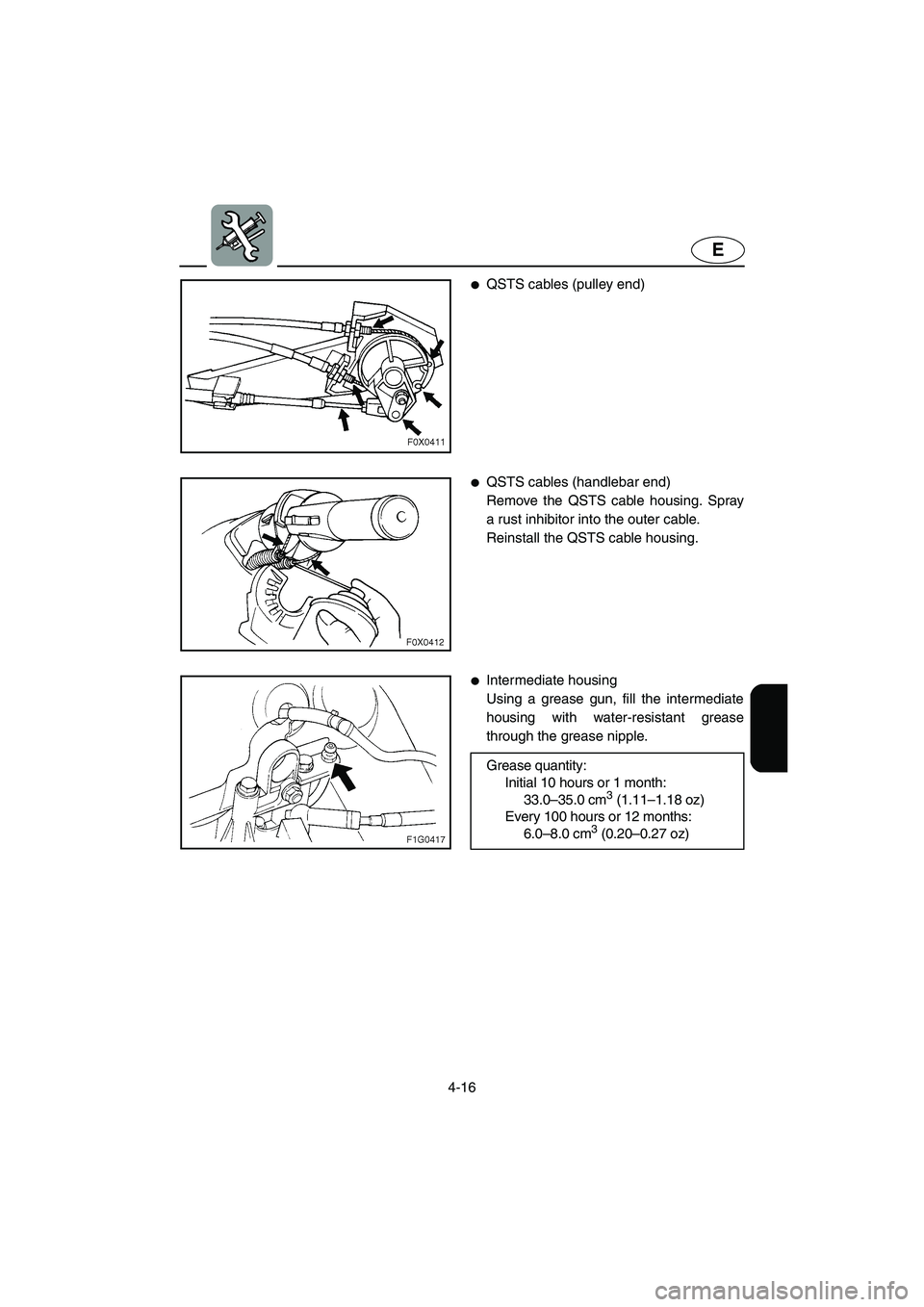 YAMAHA GP1300R 2005  Owners Manual 4-16
E
QSTS cables (pulley end) 
QSTS cables (handlebar end) 
Remove the QSTS cable housing. Spray
a rust inhibitor into the outer cable. 
Reinstall the QSTS cable housing. 
Intermediate housing 
U
