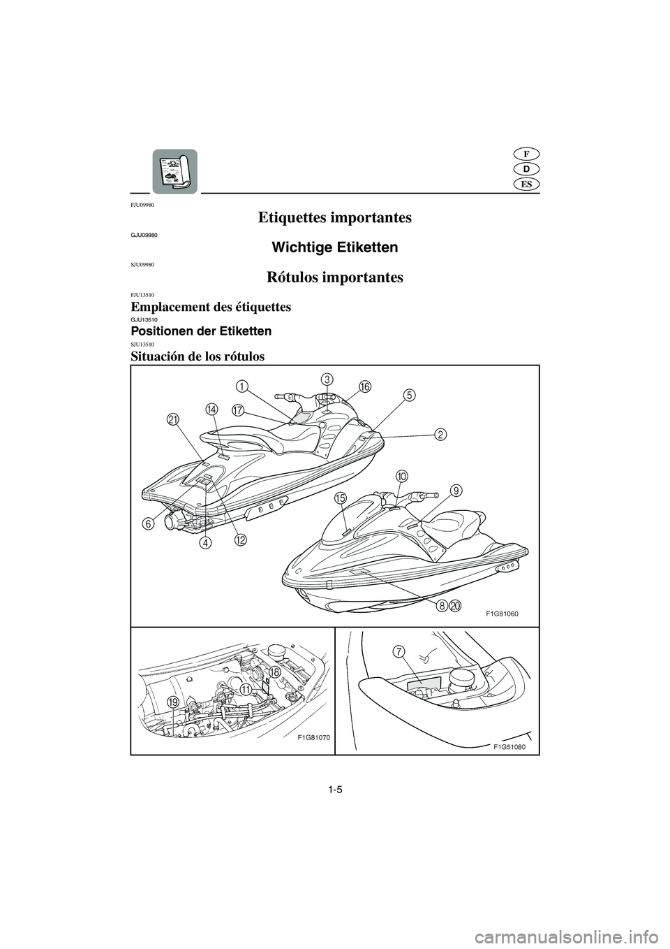 YAMAHA GP1300R 2005 Notices Demploi (in French) 1-5
D
F
ES
FJU09980
Etiquettes importantes
GJU09980
Wichtige Etiketten
SJU09980
Rótulos importantes
FJU13510
Emplacement des étiquettes GJU13510
Positionen der Etiketten
SJU13510
Situaci YAMAHA GP1300R 2005 Notices Demploi (in French) 1-5
D
F
ES
FJU09980
Etiquettes importantes
GJU09980
Wichtige Etiketten
SJU09980
Rótulos importantes
FJU13510
Emplacement des étiquettes GJU13510
Positionen der Etiketten
SJU13510
Situaci