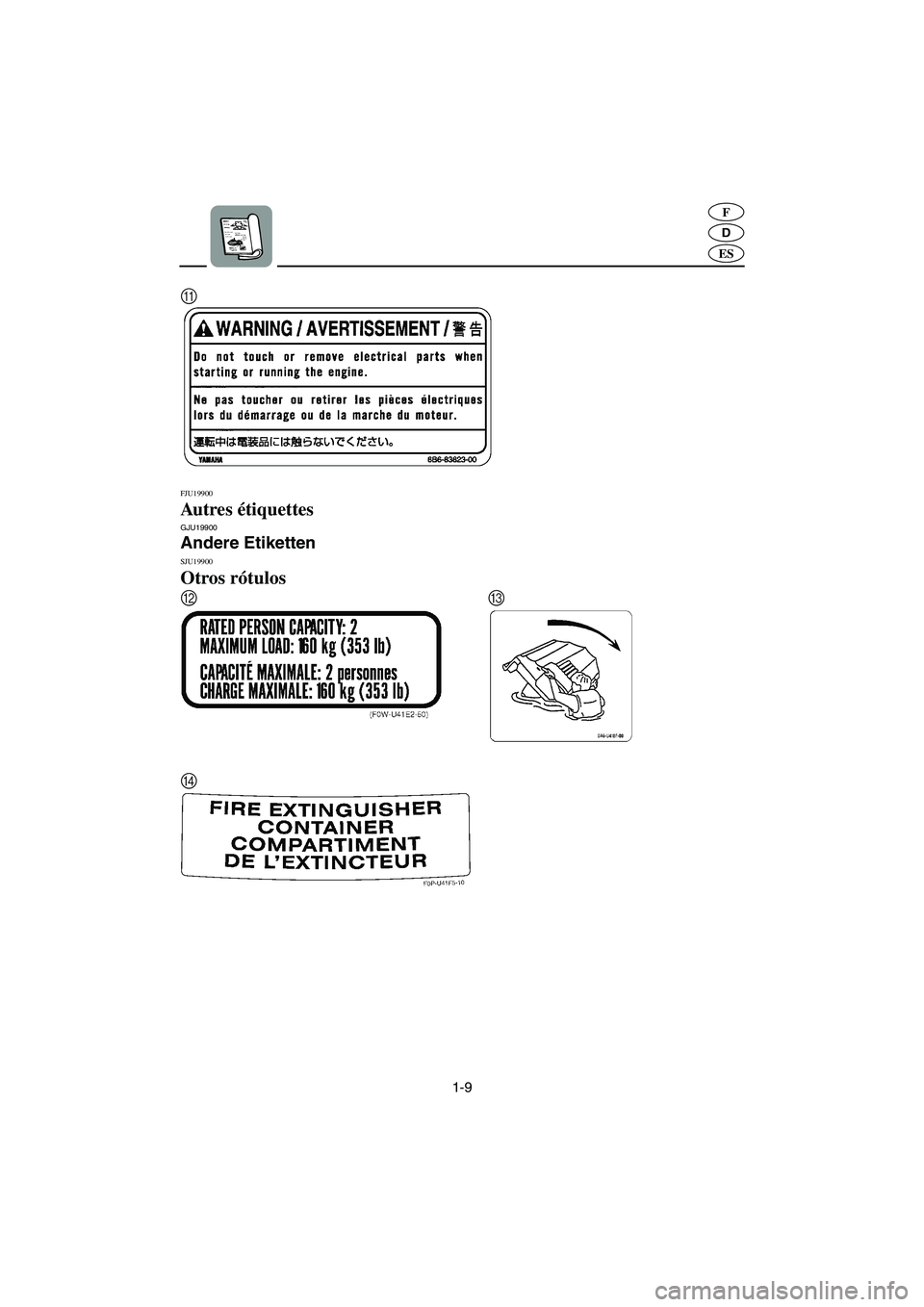 YAMAHA GP1300R 2005 Notices Demploi (in French) 1-9
D
F
ES
FJU19900
Autres étiquettes GJU19900
Andere Etiketten SJU19900
Otros rótulos
A
B
D
C
UF1G82A0.book Page 9 Tuesday, October 5, 2004 9:56 AM YAMAHA GP1300R 2005 Notices Demploi (in French) 1-9
D
F
ES
FJU19900
Autres étiquettes GJU19900
Andere Etiketten SJU19900
Otros rótulos
A
B
D
C
UF1G82A0.book Page 9 Tuesday, October 5, 2004 9:56 AM
