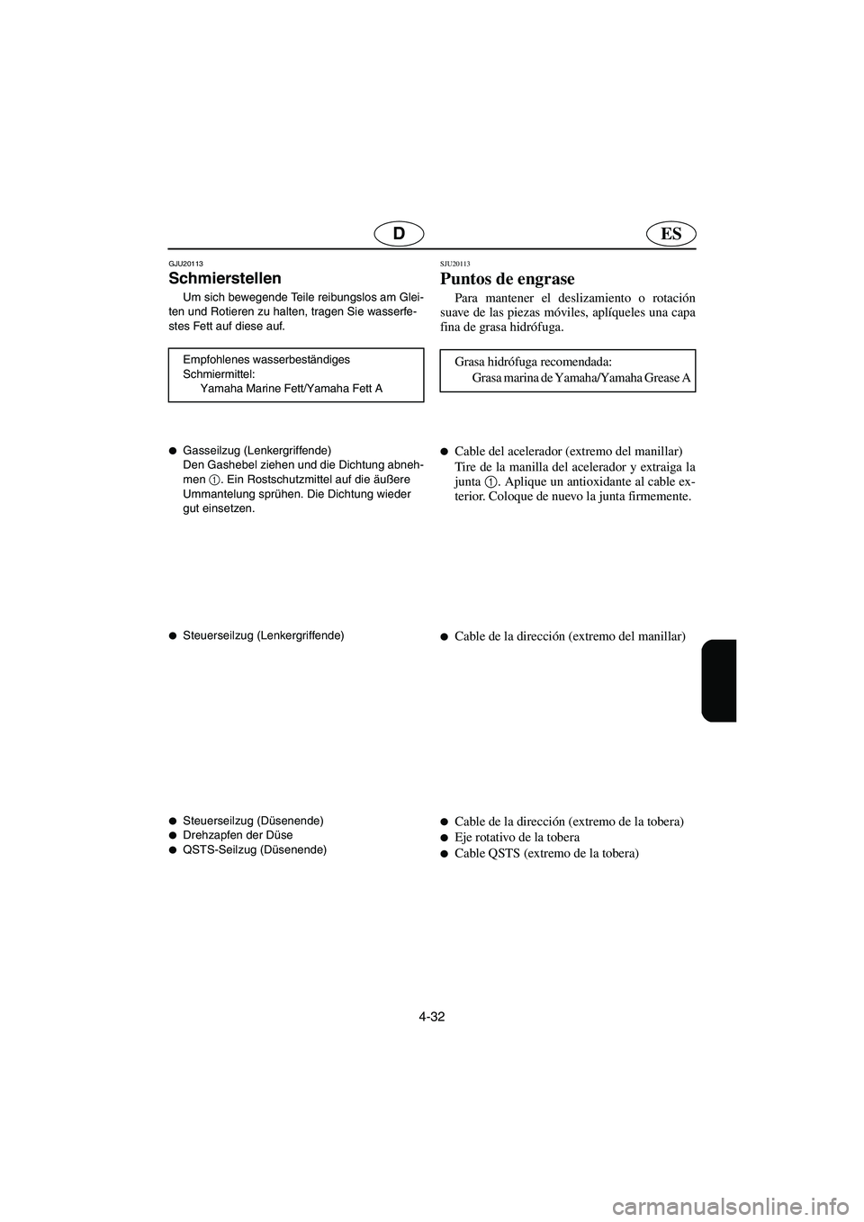 YAMAHA GP1300R 2005  Manuale de Empleo (in Spanish) 4-32
ESD
GJU20113 
Schmierstellen  
Um sich bewegende Teile reibungslos am Glei-
ten und Rotieren zu halten, tragen Sie wasserfe-
stes Fett auf diese auf. 
Empfohlenes wasserbeständiges 
Schmiermitte