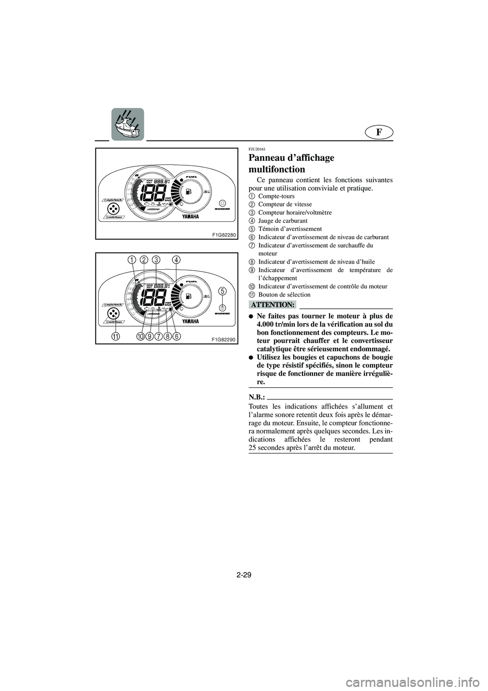 YAMAHA GP1300R 2005  Manuale de Empleo (in Spanish) 2-29
F
FJU20161
Panneau d’affichage 
multifonction 
Ce panneau contient les fonctions suivantes
pour une utilisation conviviale et pratique.
1
Compte-tours 
2
Compteur de vitesse 
3
Compteur horaire