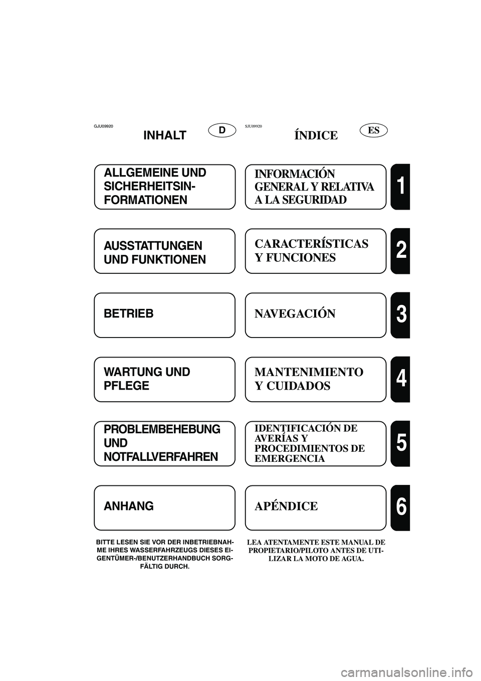 YAMAHA GP1300R 2005  Betriebsanleitungen (in German) ESDGJU09920 
INHALT 
BITTE LESEN SIE VOR DER INBETRIEBNAH-
ME IHRES WASSERFAHRZEUGS DIESES EI-
GENTÜMER-/BENUTZERHANDBUCH SORG-
FÄLTIG DURCH. LEA ATENTAMENTE ESTE MANUAL DE 
PROPIETARIO/PILOTO ANTES