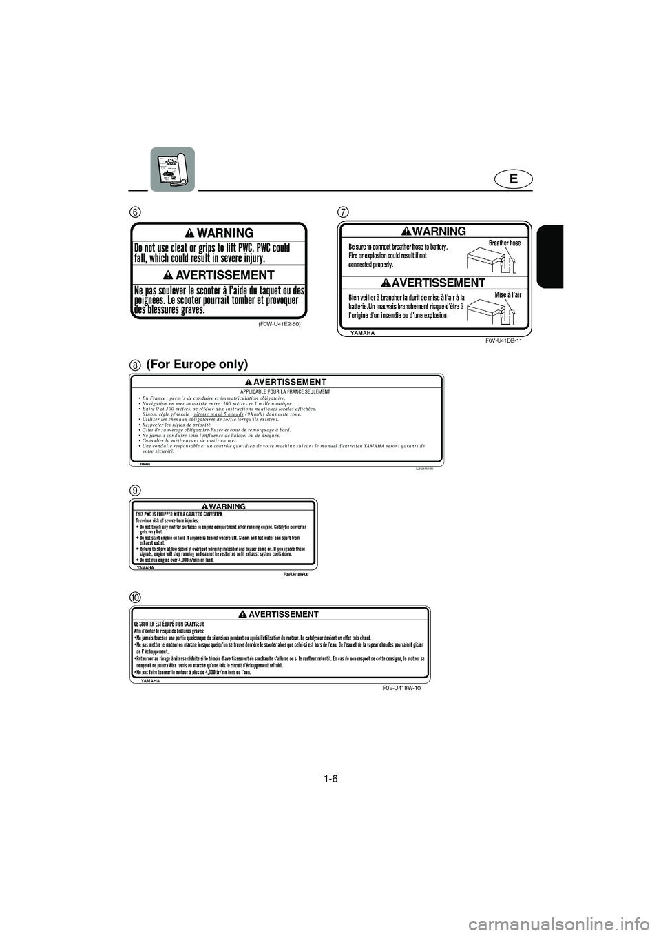 YAMAHA GP1300R 2003 User Guide 1-6
E
6
87
0(For Europe only)
9
UF1G70.book  Page 6  Wednesday, December 18, 2002  3:35 PM 
