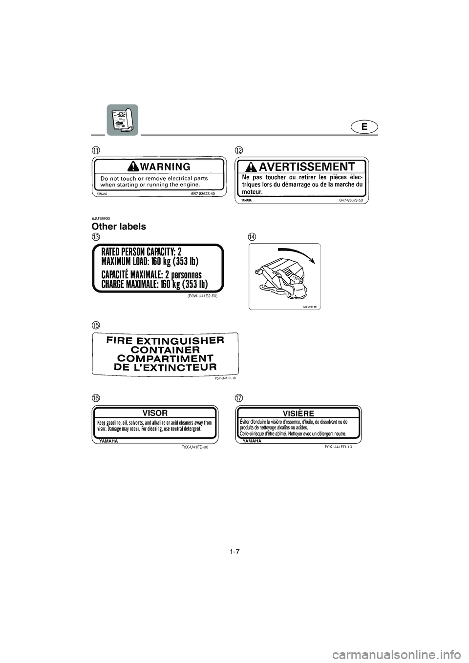 YAMAHA GP1300R 2003 User Guide 1-7
E
EJU19900
Other labels 
B A
C
E
D
FG
UF1G70.book  Page 7  Wednesday, December 18, 2002  3:35 PM 