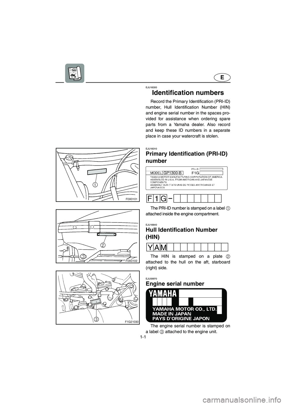 YAMAHA GP1300R 2003  Owners Manual 1-1
E
EJU18300  
Identification numbers 
Record the Primary Identification (PRI-ID)
number, Hull Identification Number (HIN)
and engine serial number in the spaces pro-
vided for assistance when order