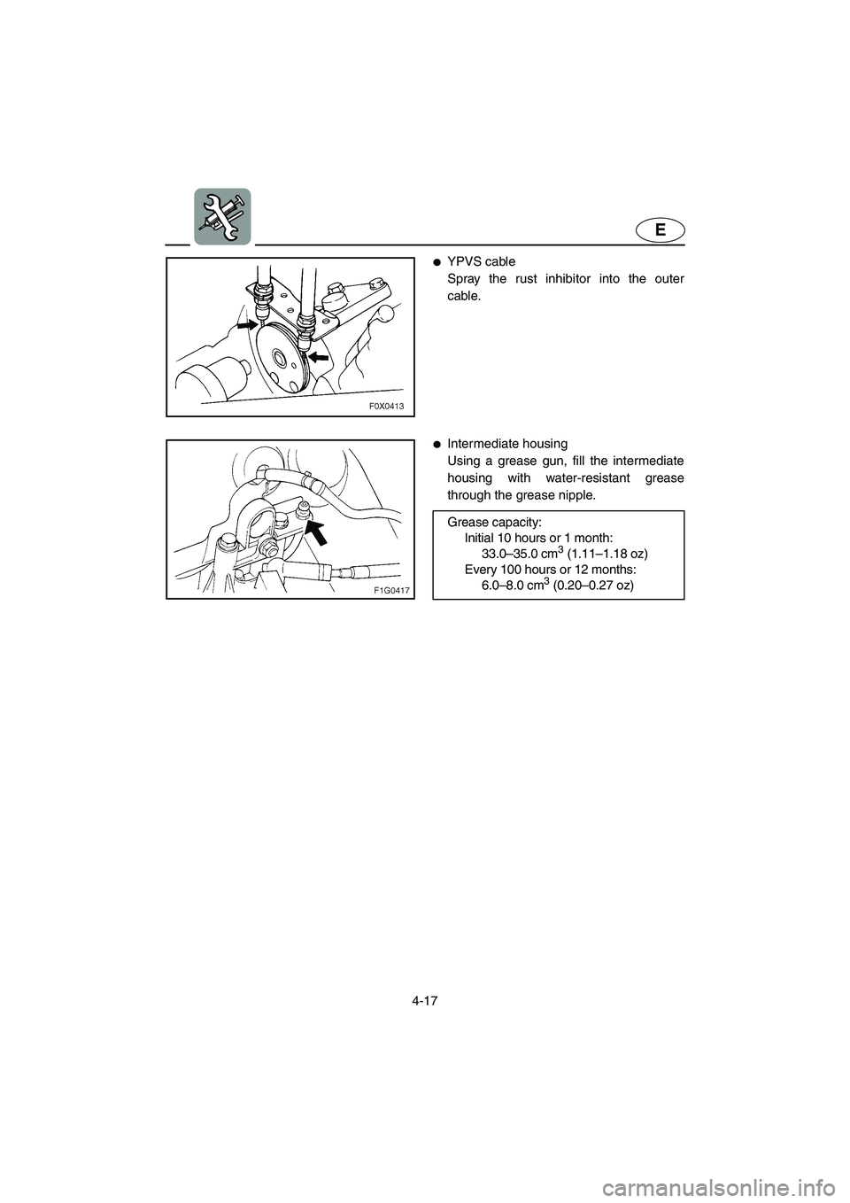 YAMAHA GP1300R 2003  Owners Manual 4-17
E
YPVS cable 
Spray the rust inhibitor into the outer
cable. 
Intermediate housing 
Using a grease gun, fill the intermediate
housing with water-resistant grease
through the grease nipple.
Grea