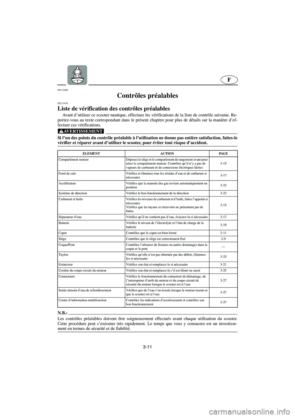 YAMAHA GP1300R 2003  Notices Demploi (in French) 3-11
F
FJU13460 
Contrôles préalables  
FJU13470 
Liste de vérification des contrôles préalables  
Ava n t  d’utiliser ce scooter nautique, effectuez les vérifications de la liste de contrôle
