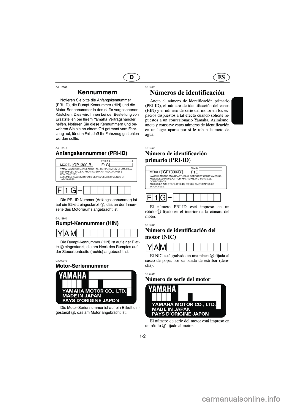 YAMAHA GP1300R 2003  Manuale de Empleo (in Spanish) 1-2
ESD
GJU18300 
Kennummern  
Notieren Sie bitte die Anfangskennummer 
(PRI-ID), die Rumpf-Kennummer (HIN) und die 
Motor-Seriennummer in den dafür vorgesehenen 
Kästchen. Dies wird Ihnen bei der B